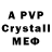 APVP СК КРИС 5. 29.01.2020
